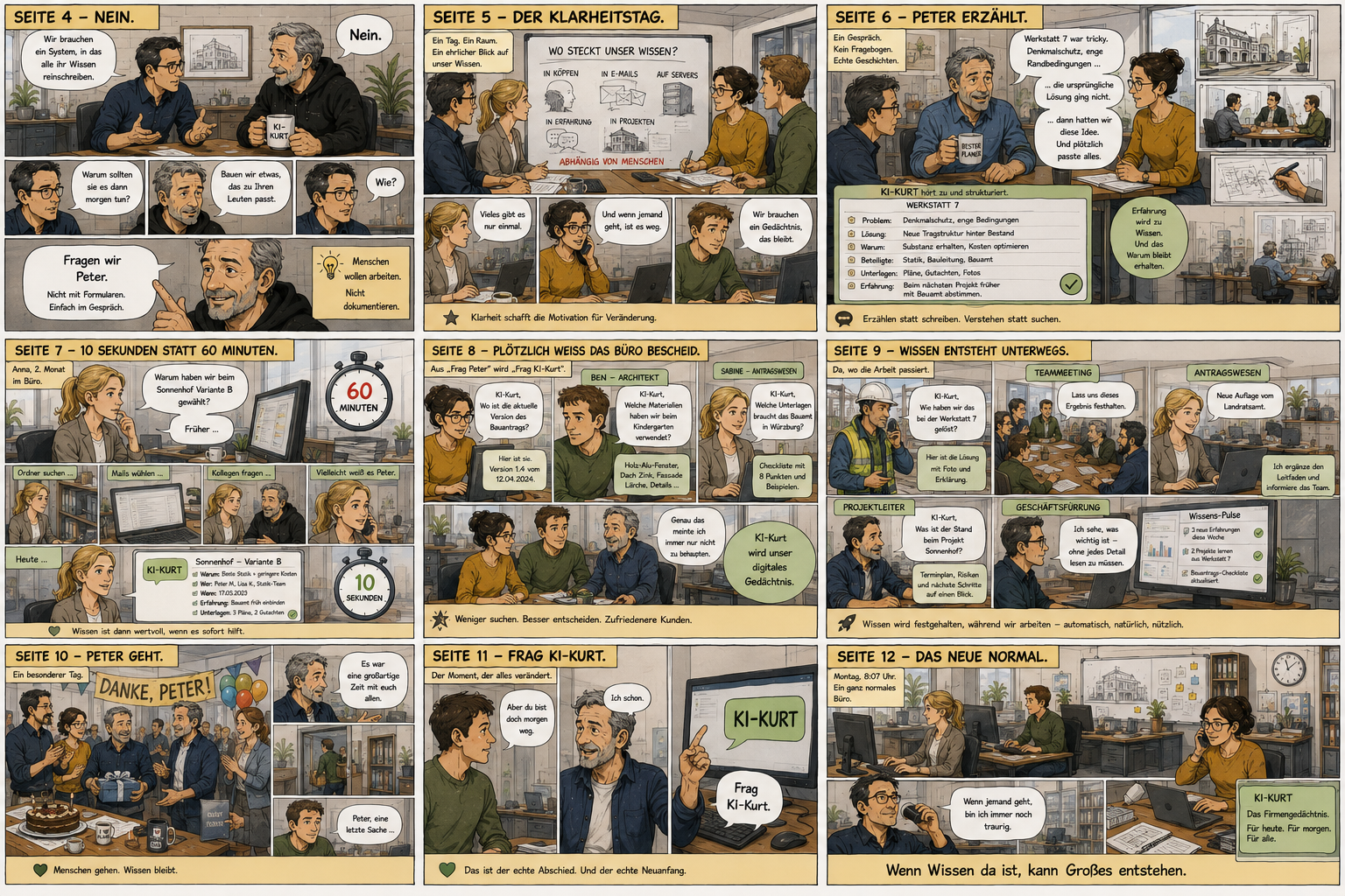 Comic Seite 4-12: Die Veränderung